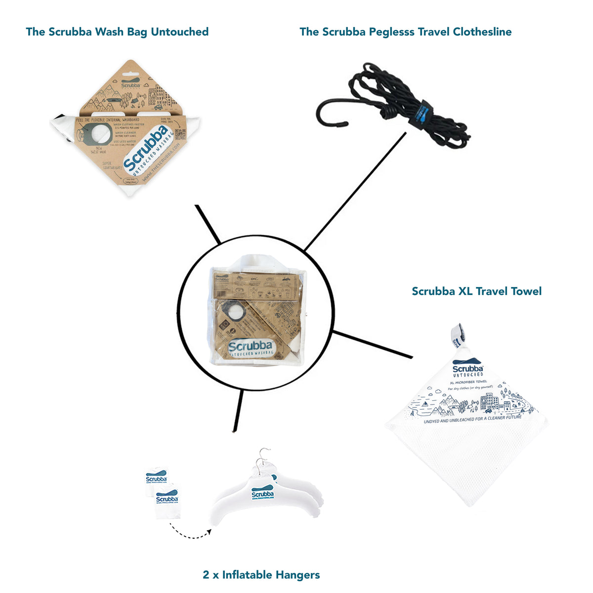 Scrubba Travel Drying Combo for inflatable hangers & clothesline.